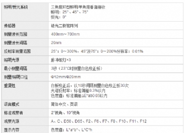 便携式分光测色计图片7