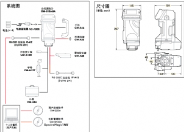 便携式分光测色计图片3