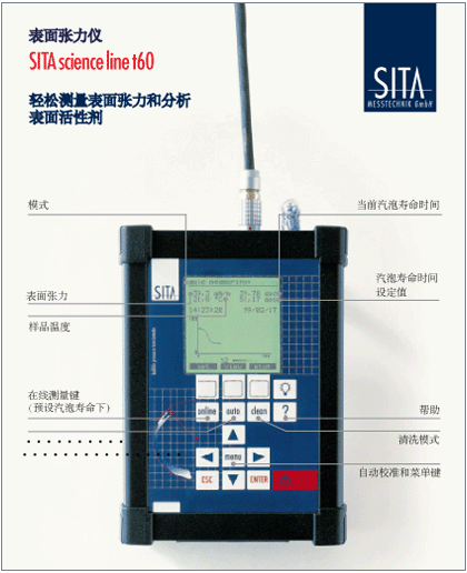 全自动表界面张力测试仪