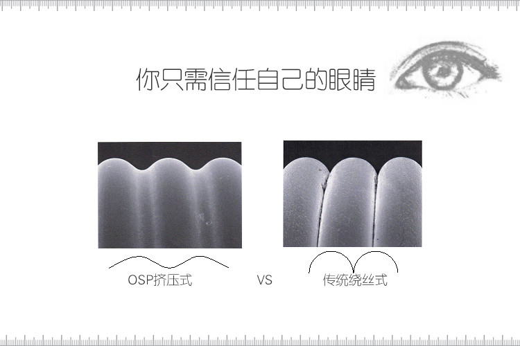 OSP涂布棒的优势