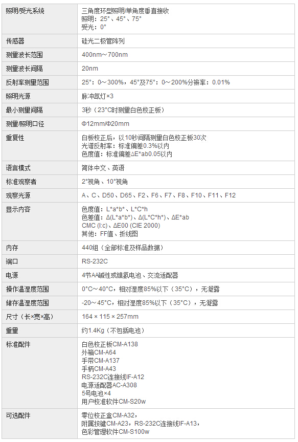 台式分光测色计产品参数