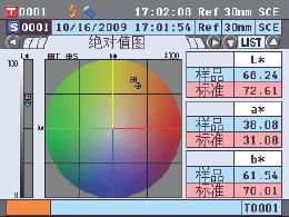 分光测色仪,手提式分光测色仪,美能达分光测色仪,四川CM-5