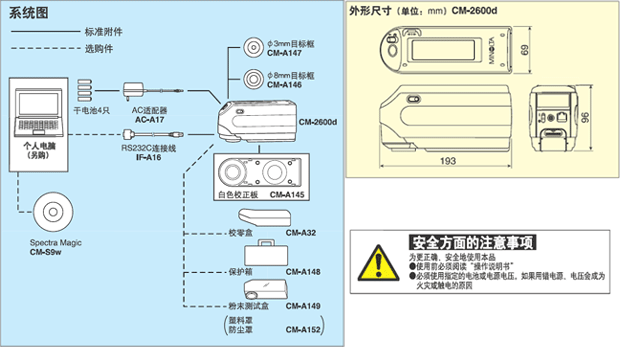 柯尼卡美能达分光色差计技术参数